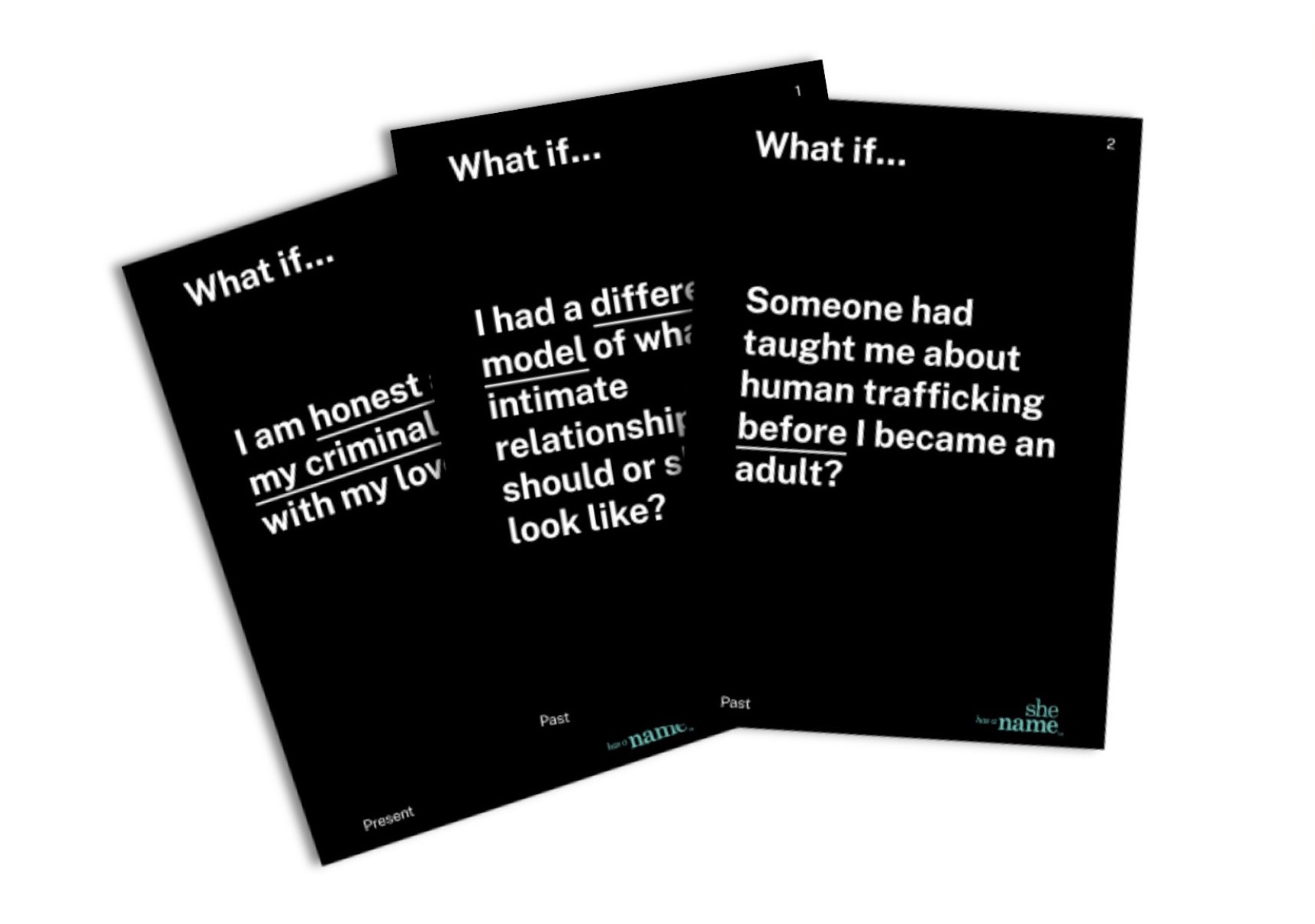 Activity 2 - What-if Cards - deck