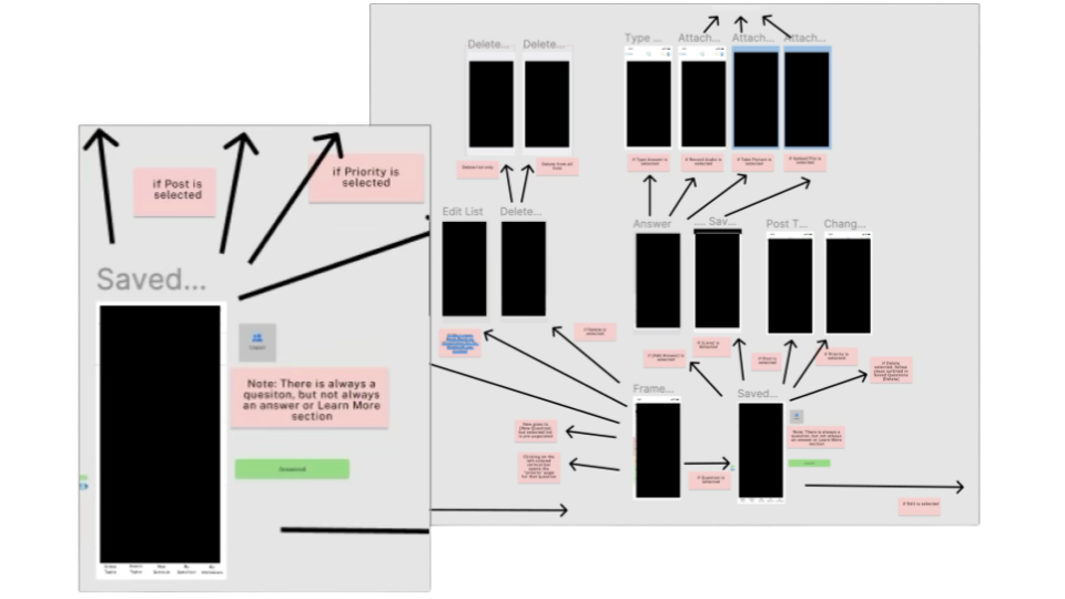 Bridging Design and Code