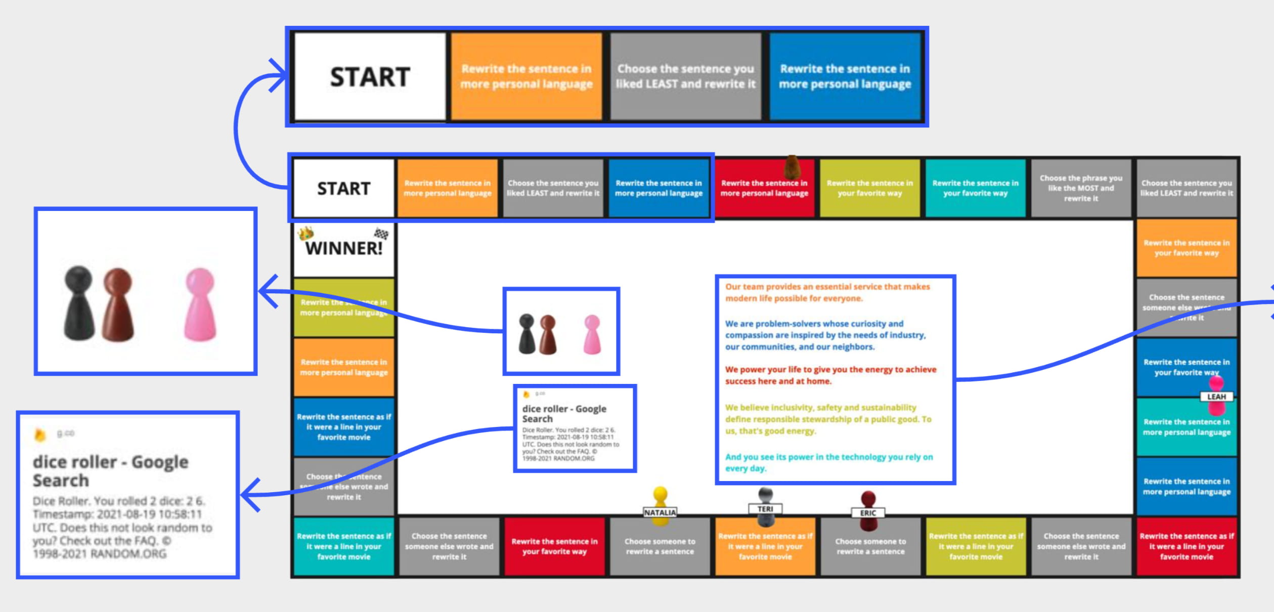 game of life EVP design with HR - redc